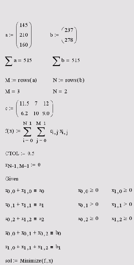 ������� ������ ��������� ����������������